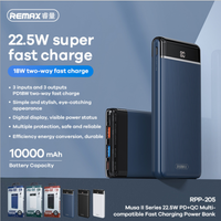 Remax 22.5W Portable Charger/Power Bank 10000Mah.