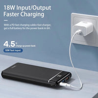 Remax 22.5W Portable Charger/Power Bank 10000Mah.